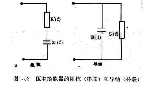 超声波换能器阻抗和导纳等效图 超声波换能器阻抗和导纳等效图