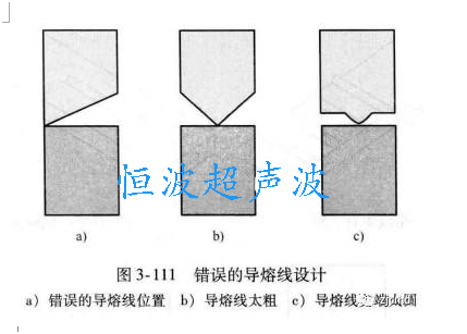 几种错误的超声波导熔线设计 几种错误的超声波导熔线设计