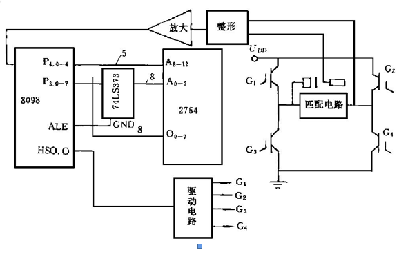 数字超声波发生器电路结构示意图