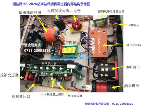 标准型超声波焊接机发生器内部结构图